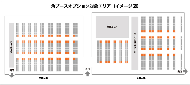 角ブースオプション対象ブース