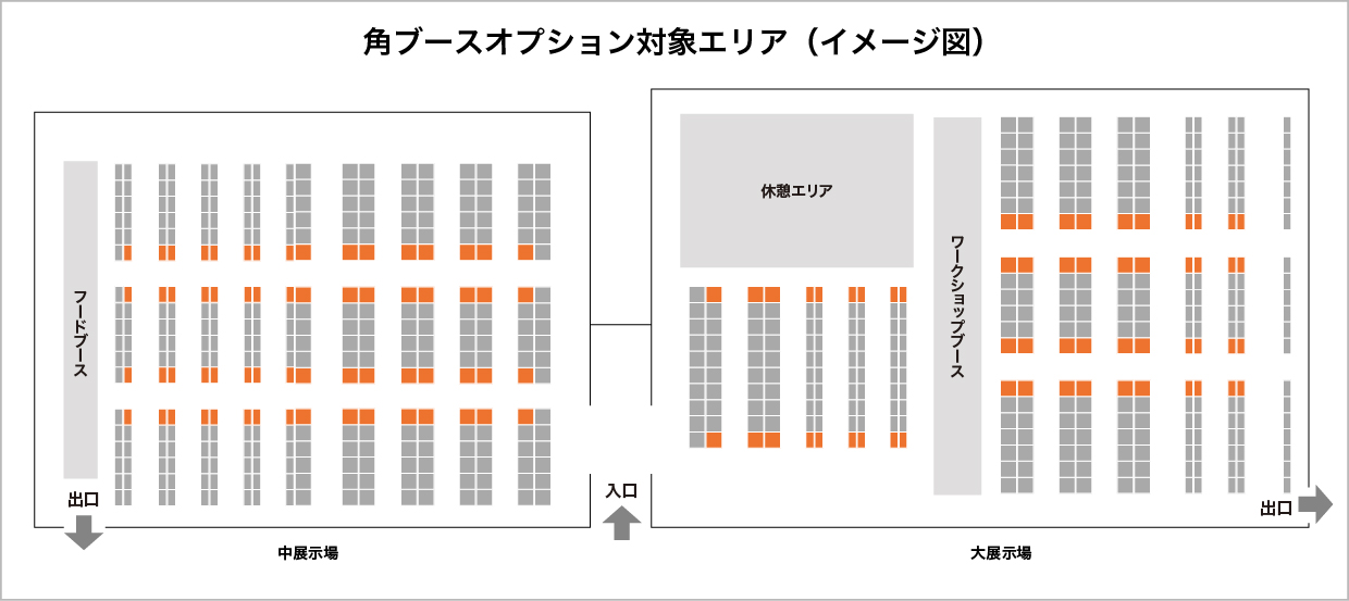 出店お申し込み オプション | 瀬戸内ハンドメイドマルシェ2026